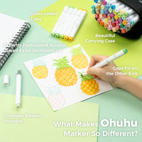Ohuhu Honolulu 48 Colors Marker Pen Set Alcohol Art Markers Refillable Dual Tips Sketching Drawing Manga School Art Supplies