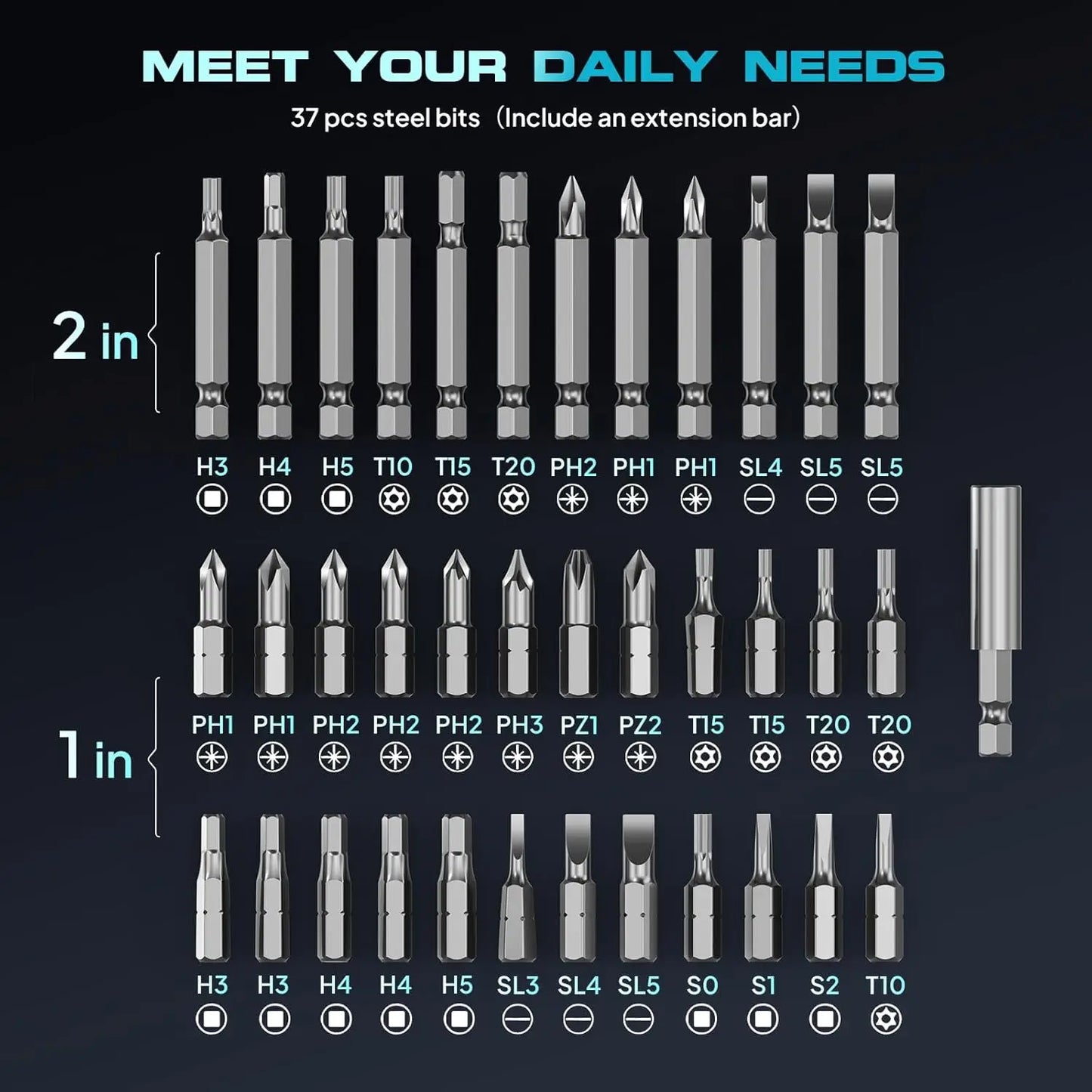 Seesii Ratchet Wrench Set Tools Hand Torque Wrenches for Car Car truck repair Novelty Socket Sets Flat Wrenches Mechanical