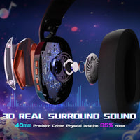 MAMBASNAKE x ATTACK SHARK L60 Lightweight Wireless Gaming Headset Over-Ear,Wired/BT/2.4GTri-Mode